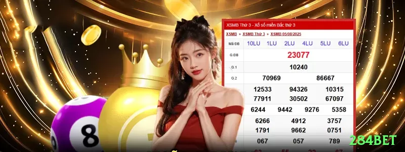 284bet no Brasil: Análise Completa e Recomendações02 - 284bet 🎲✨ 1-3-2-6 turbo: acelere para +12 unidades em 4 spins vencedores — streak hunter perfeito! ✨⚖️